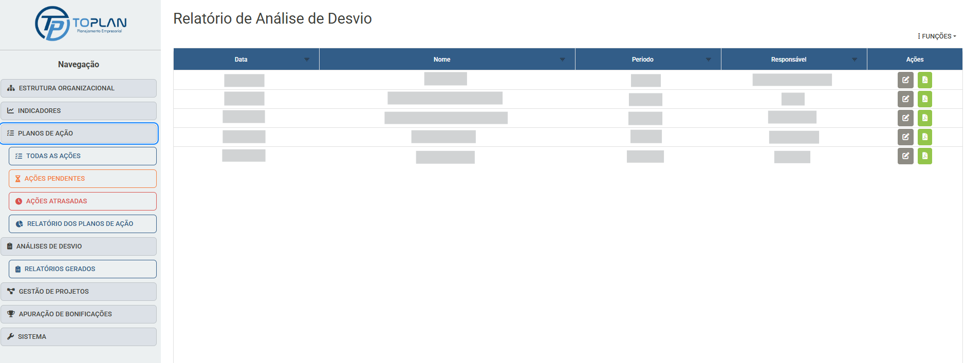 Planos de ação do ToPlan com fases, prazo e percentual de conclusão